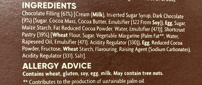 Classic Chocolate Tart - Ingredients