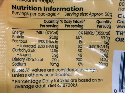 Textured vegetable protein - Nutrition facts