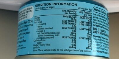 tuna chunks in springwater - Nutrition facts