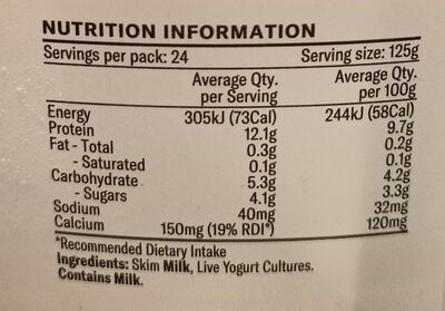 Chobani Greek Yoghurt - Nutrition facts