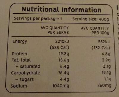 Macaroni Cheese - Nutrition facts