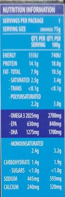 Brisling Sardines - Tableau nutritionnel - en