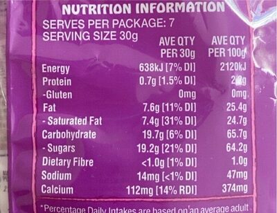 Berry Frugo’s - Nutrition facts