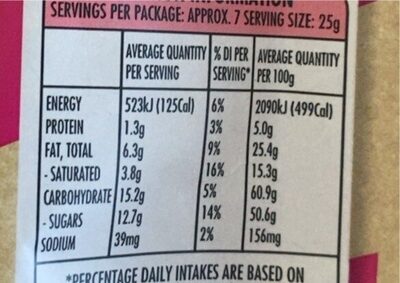 Raspberry Licorice Milk Chocolate - Nutrition facts