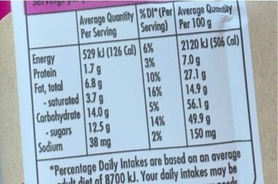 Darrell lea raspberry rocklearoad block - Nutrition facts