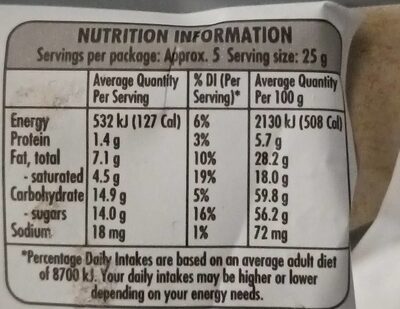 Darrell Lea Liquorice Flavoured Milk Chocolate Easter Eggs - Nutrition facts