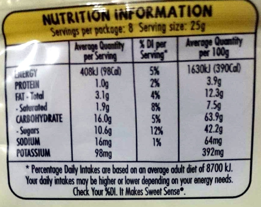 Double Coated Chocolate Bites - Liquorice with Dark Chocolate - Nutrition facts