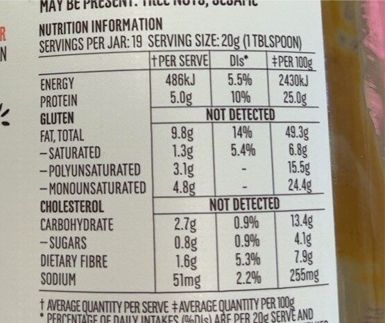 Crunchy Peanut Butter - Nutrition facts