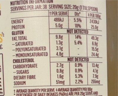 Mayvers Peanut butter - Nutrition facts