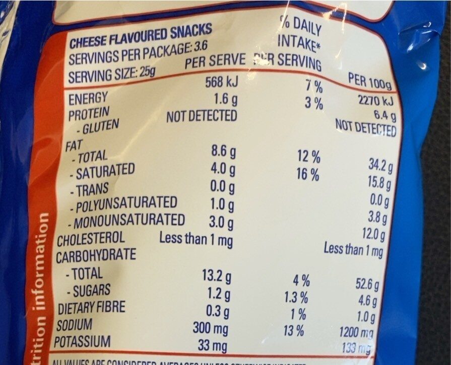 Cheezels - Nutrition facts