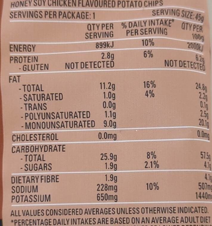 Honey soy chicken chips - Nutrition facts