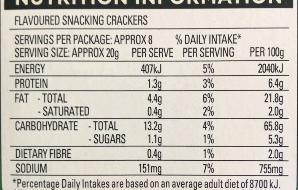 Roast Chicken Crispy Crackers - Nutrition facts