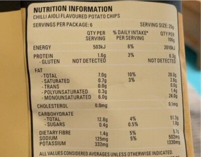 Chunky chilli aioli chips - Nutrition facts