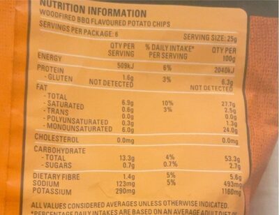 Chunky Woodfired BBQ - Nutrition facts