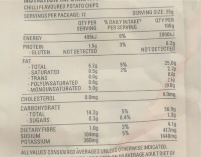 Chilli kettle chips - Nutrition facts