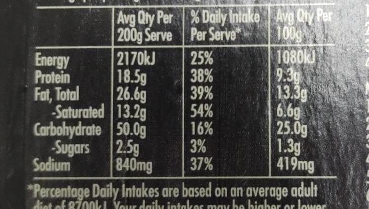 Beef pie with caramelised onion and cabernet sauvignon - Nutrition facts