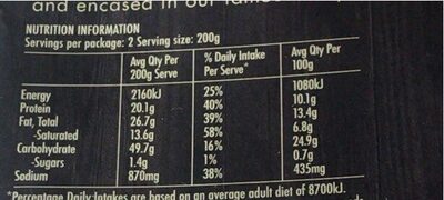King Island Beef - Nutrition facts