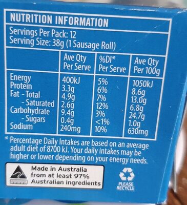 Sausage Rolls - Nutrition facts