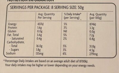 Classic Crepes - Nutrition facts