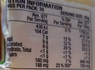 Hopkins Falls Tasty - Nutrition facts