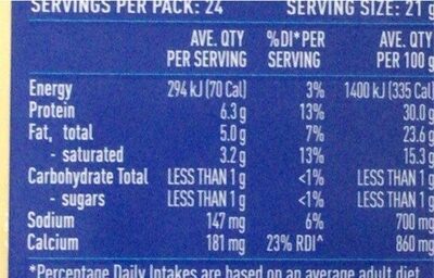 Lights ‘n tasty - Nutrition facts