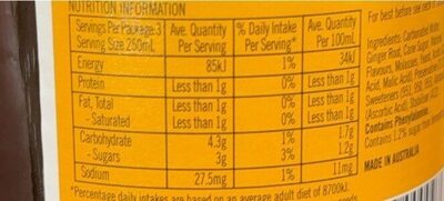 Diet Ginger Beer - Nutrition facts