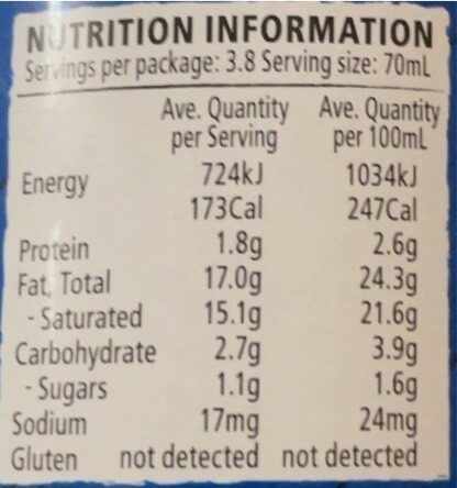 Coconut Milk - Tableau nutritionnel