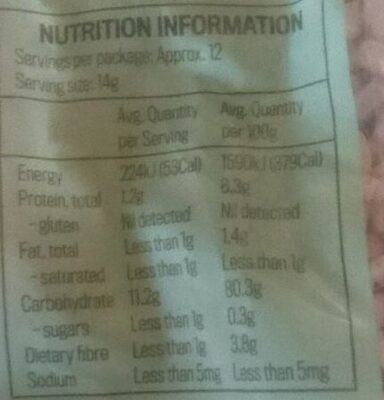 Puffed Rice - Nutrition facts