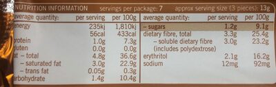 Milk chocolate - Nutrition facts - fr