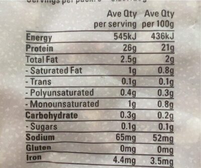 K-Roo Kangaroo Mince - Nutrition facts