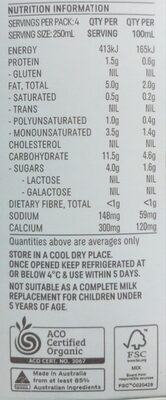 Milk activated almond - Nutrition facts