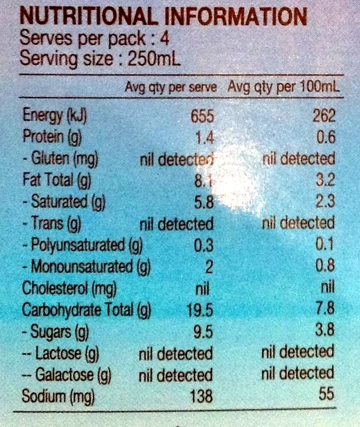 Coco Quench Coconut Milk - Nutrition facts