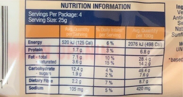 Caramel - Nutrition facts
