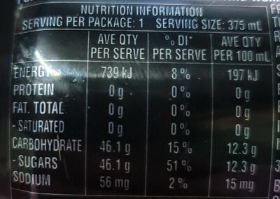 Mountain Dew Energised - Nutrition facts