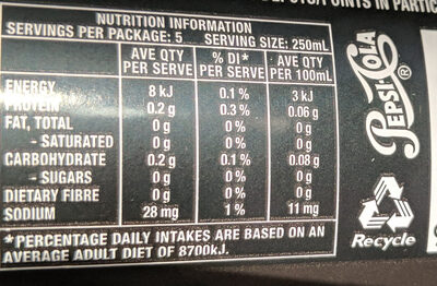 Max Creaming Soda - Nutrition facts