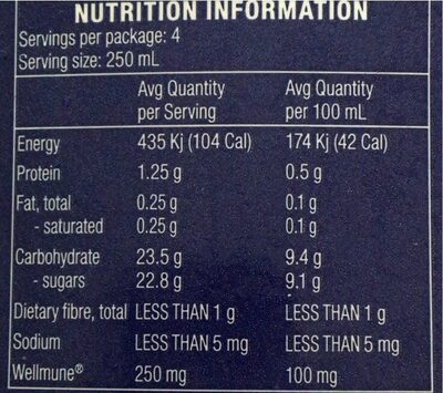 Immunity boost - Nutrition facts