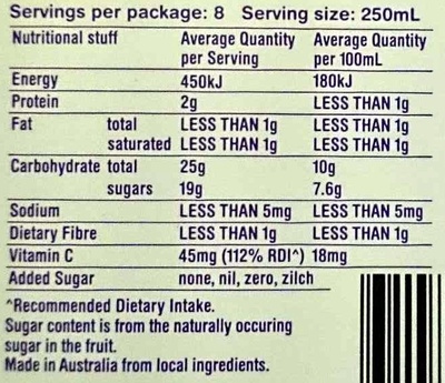 Nothing but 21 oranges - Nutrition facts
