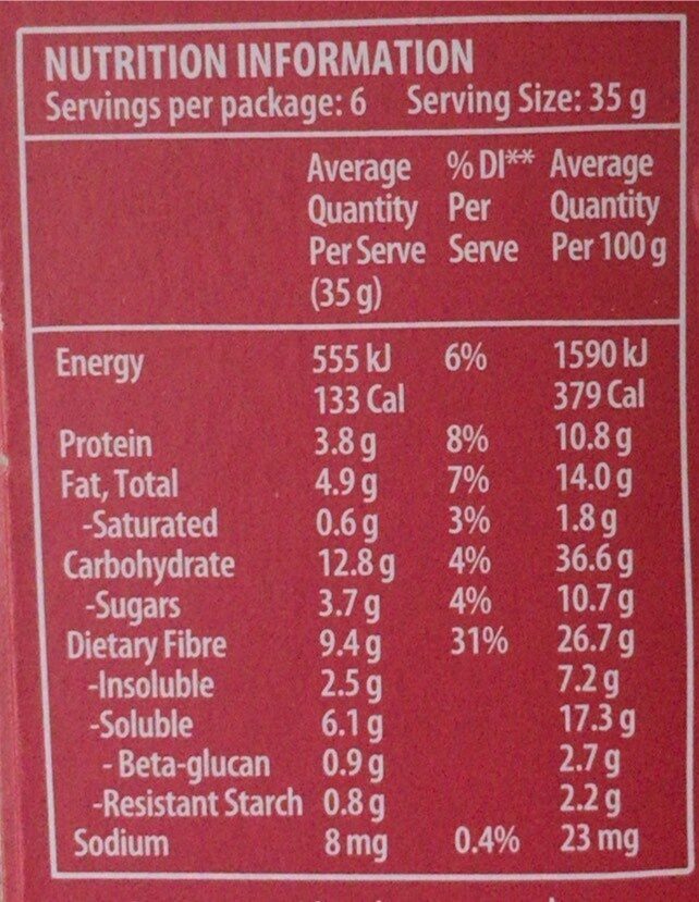 Cranberry & Almond Bars - Nutrition facts