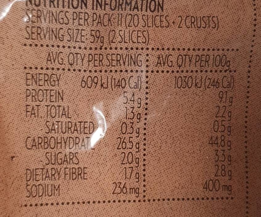 White Bread - Nutrition facts