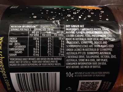 Schweppes Dry Ginger Ale - Ingredients
