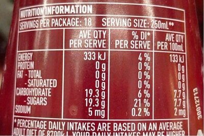 Raspberry Flavoured Premium cordial - Nutrition facts