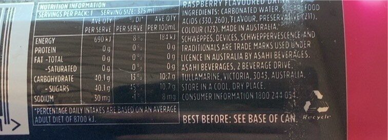 Raspberry flavour - Nutrition facts