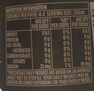 Soda Water - Nutrition facts