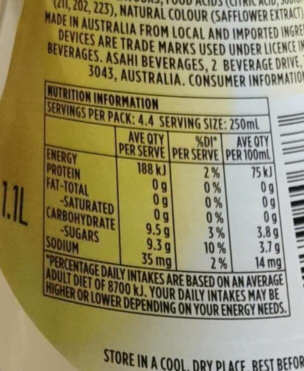 Schweppes lemon  lime - Nutrition facts
