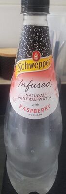 Infused Natural Mineral Water with Raspberry No Sugar - Product