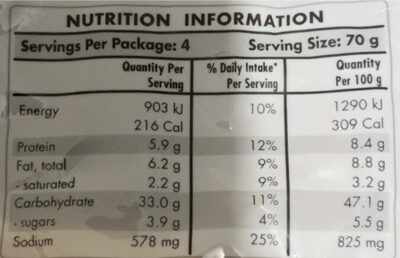 Naan bread garlic - Nutrition facts