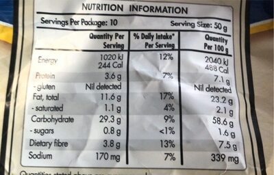 Tortilla rounds - Nutrition facts