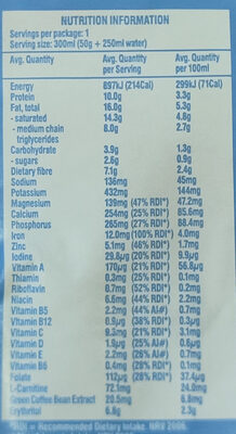 SHAPE KETO CHOCOLATE - Nutrition facts