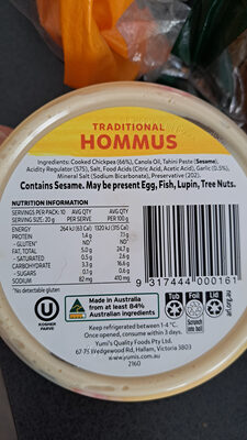 Traditional Middle Estern Hommus - Ingredients