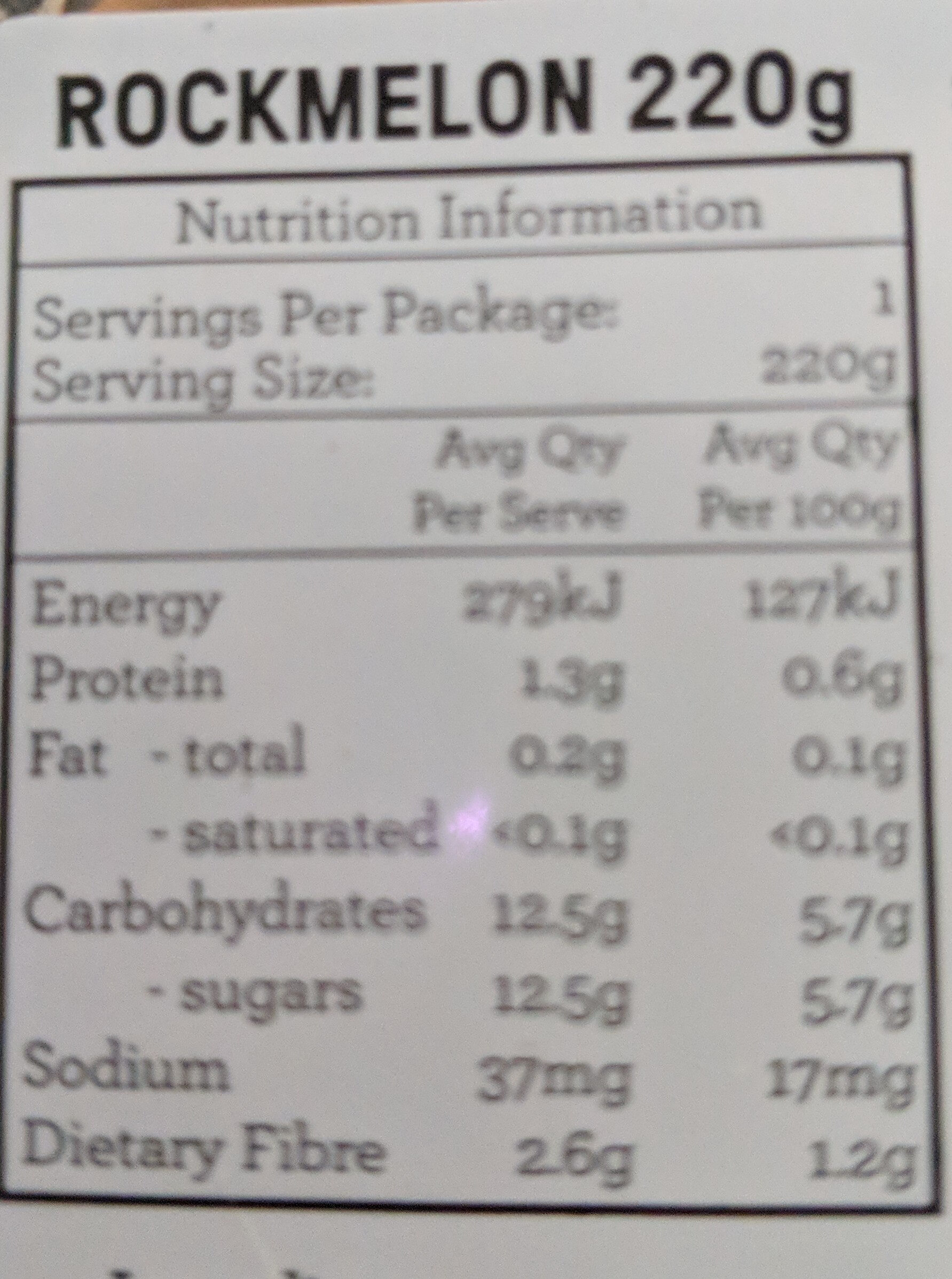 Rockmelon - Nutrition facts